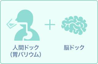 ◆沖縄県在住者価格◆人間ドック+脳ドック【バリウム+頭部MRI/MRA】