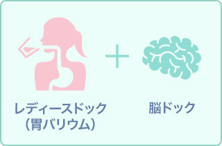 【女性プラン】レディースドック(胃バリウム・マンモ・子宮) + 肺CT + 脳 + 腫瘍マーカー11