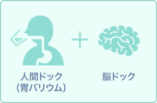 ◆沖縄県在住者価格◆人間ドック+脳ドック【バリウム+頭部MRI/MRA】