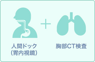 人間ドック(胃カメラ)+CT(胸+腹)