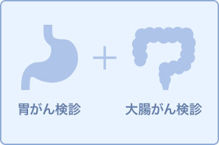 負担の少ない胃カメラ+大腸カメラ検査