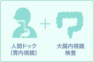 スタンダード人間ドック+胃カメラ+大腸カメラ(鎮静剤込み)