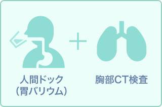 人間ドック基本コース+肺がんドック11