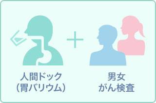 血液検査充実コース