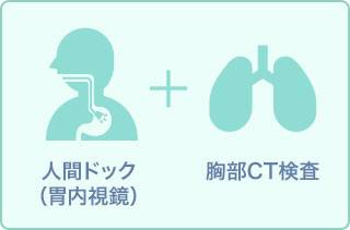 2日ドック (宿泊なし)