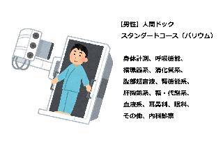 【男性】人間ドックスタンダードコース(バリウム)