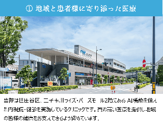 午後プラン【消化器内視鏡専門医対応】AI診断支援システム搭載胃カメラ単独検診☆当日結果説明あり