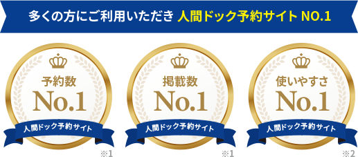 多くの方にご利用いただき 人間ドック予約サイトNO.1