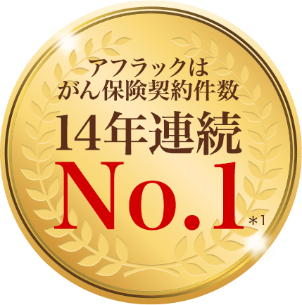 アフラックはがん保険契約件数14年連続No.1