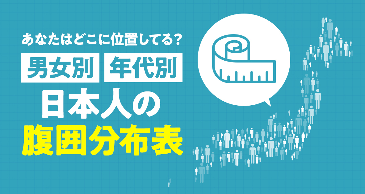男女別、年代別日本人の腹囲分布表