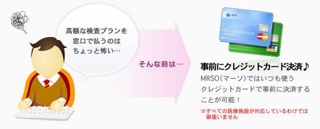 事前にクレジットカード決済♪