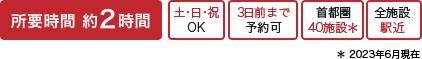 所要時間 約2時間【日・祝OK】【3日前まで予約可】【首都圏40施設】【全施設駅近】