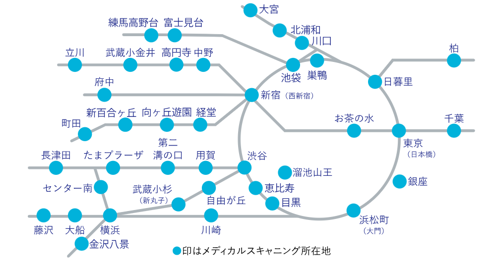 メディカルスキャニング所在地