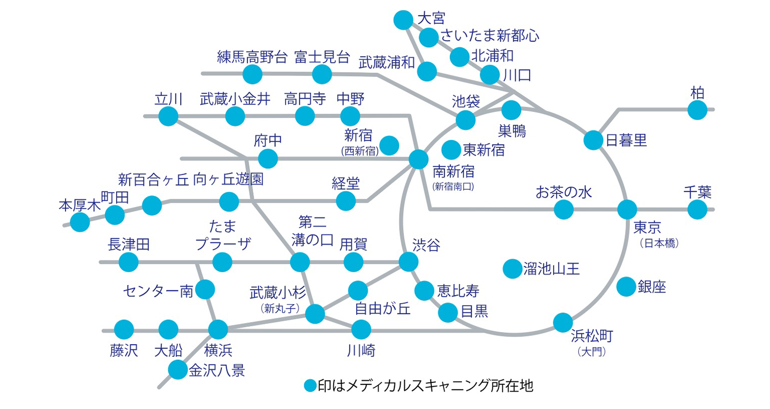 メディカルスキャニング所在地