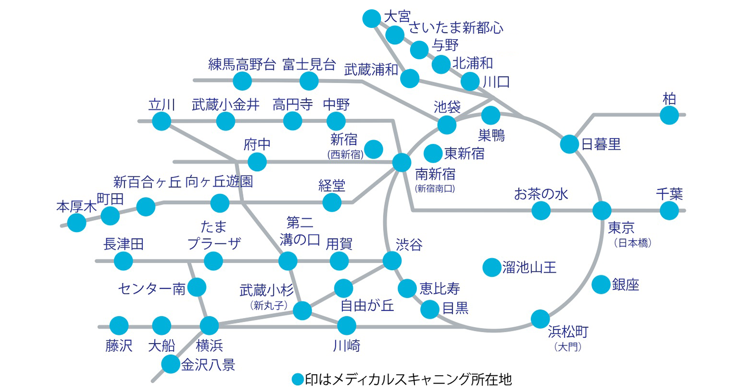 メディカルスキャニング所在地
