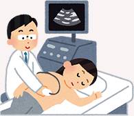 乳腺超音波(エコー)検査について
