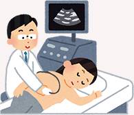 乳腺超音波（エコー）検査について