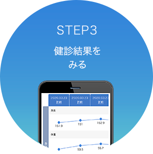 STEP3 健診結果をみる