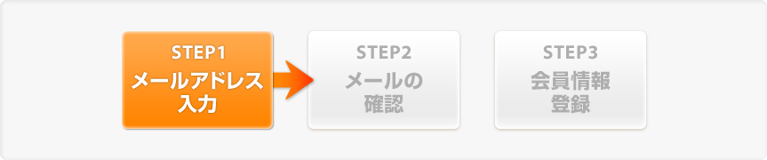 STEP1 メールアドレス入力