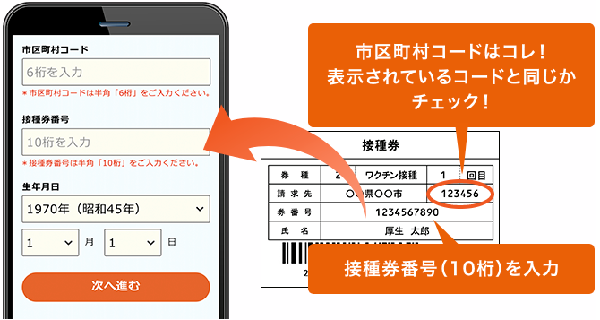 新型コロナワクチン接種予約のご案内
