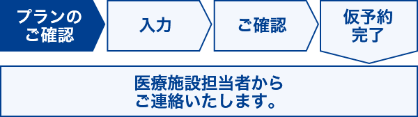 プランのご確認
