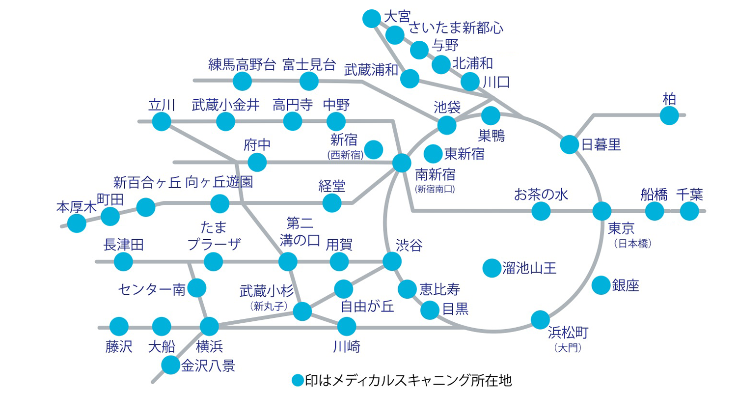 メディカルスキャニング所在地