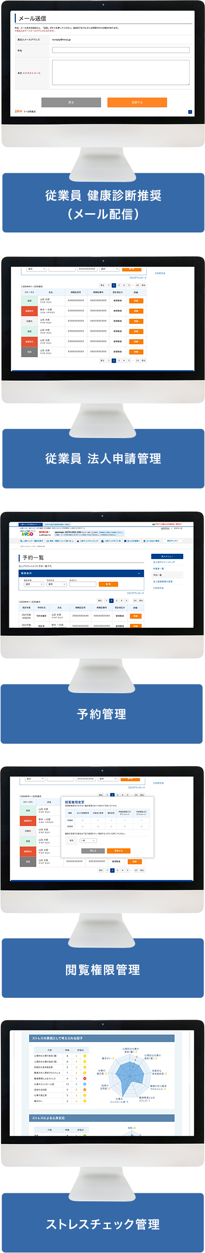 法人機能