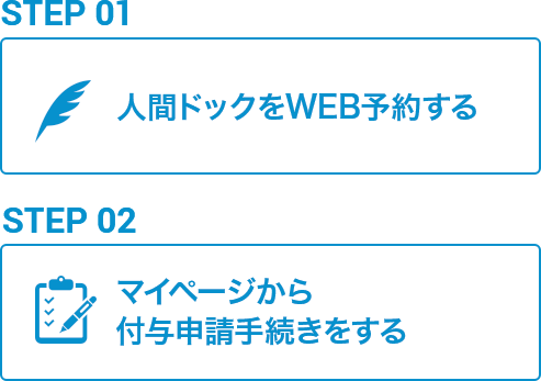 STEP01 人間ドックをWEB予約する、STEP02マイページから付与申請手続きをする